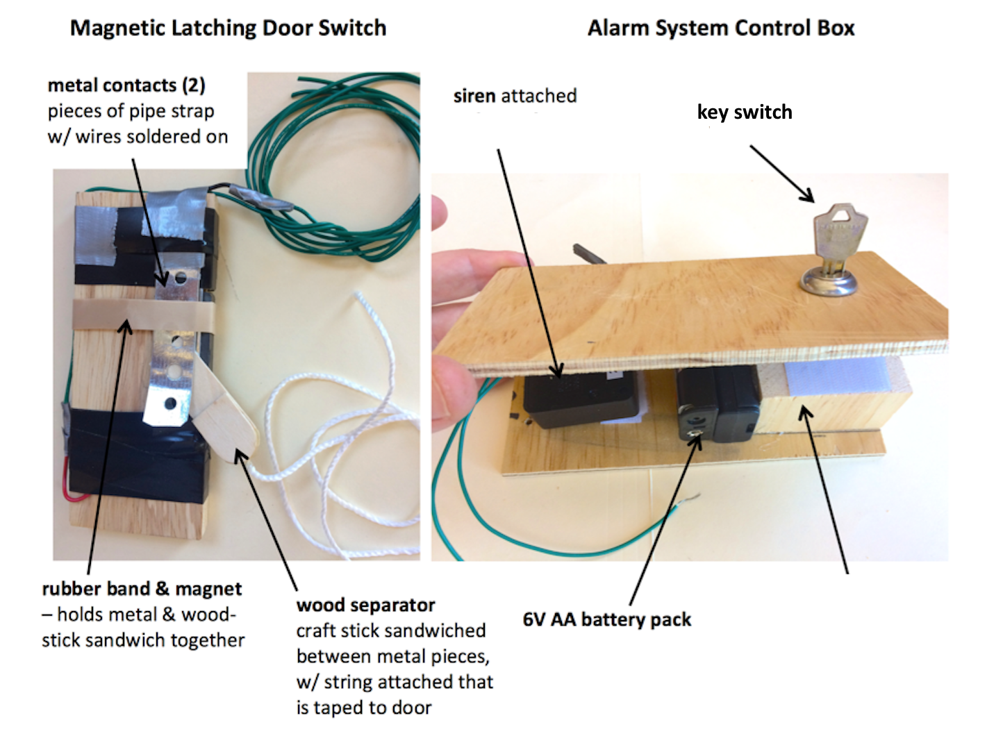 picture of bedroom alarm system